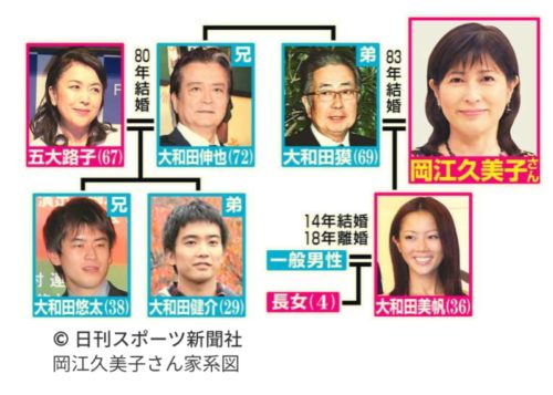 【DNA】強いなぁって感じた事ありますか？