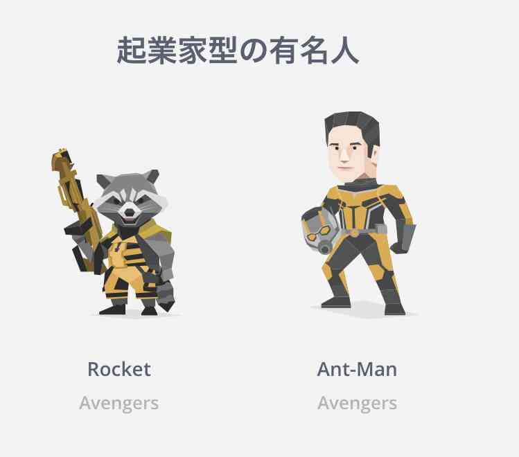 16型性格診断やったことある人Part3