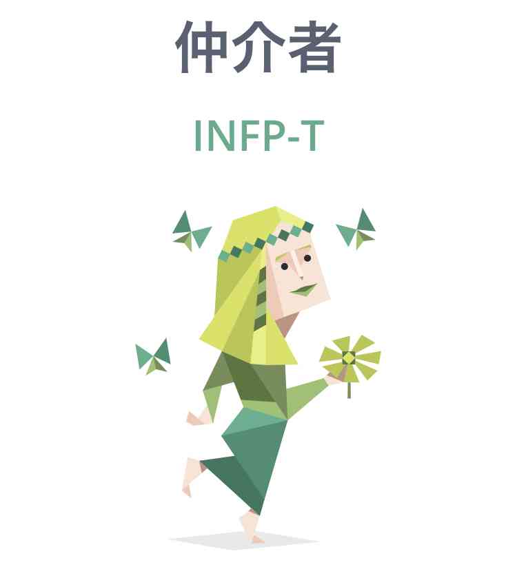 16型性格診断やったことある人Part3