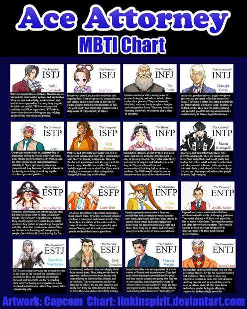 16型性格診断やったことある人part3 ガールズちゃんねる Girls Channel