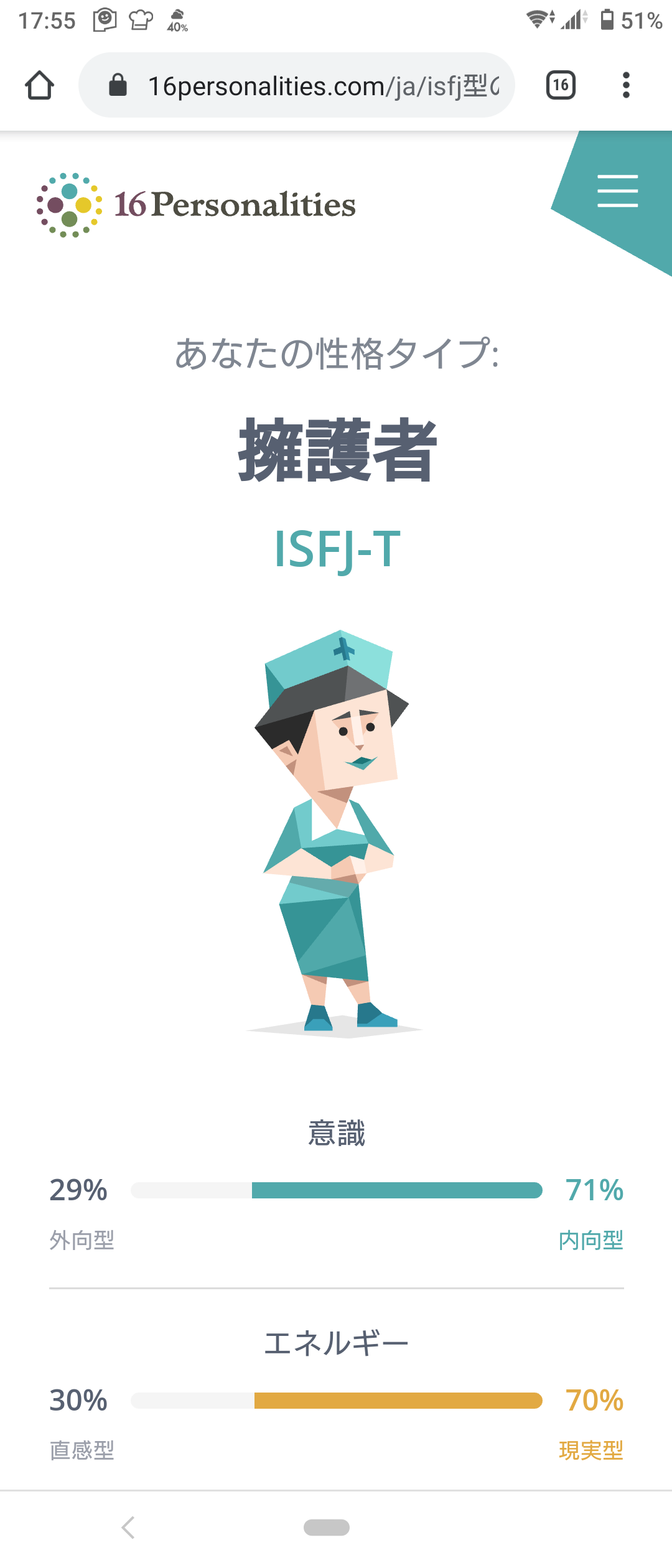 16型性格診断やったことある人Part3