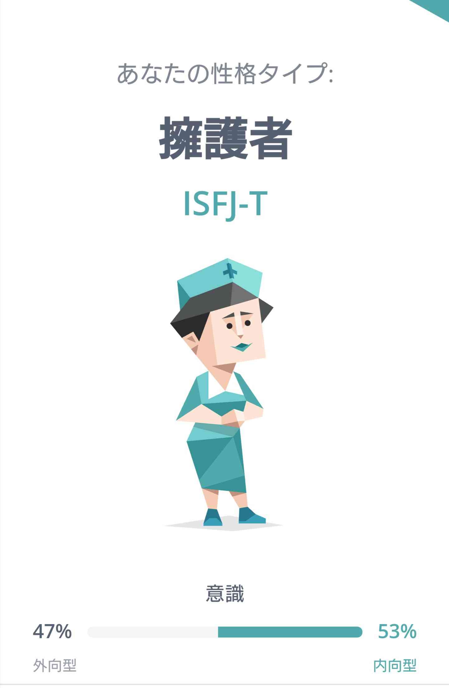 16型性格診断やったことある人Part3