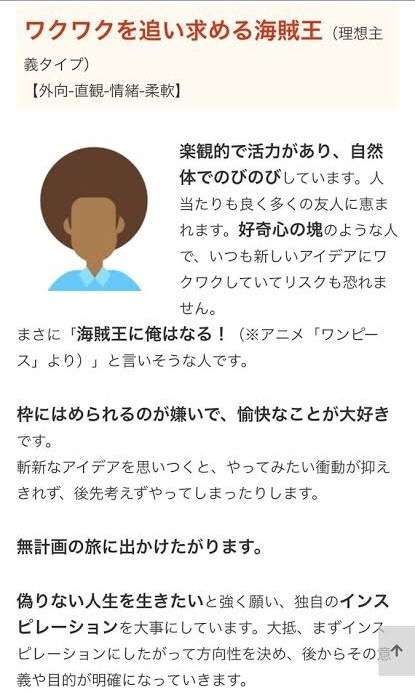 16型性格診断やったことある人Part3