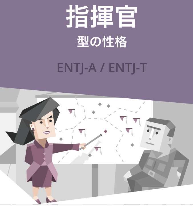 16型性格診断やったことある人Part3