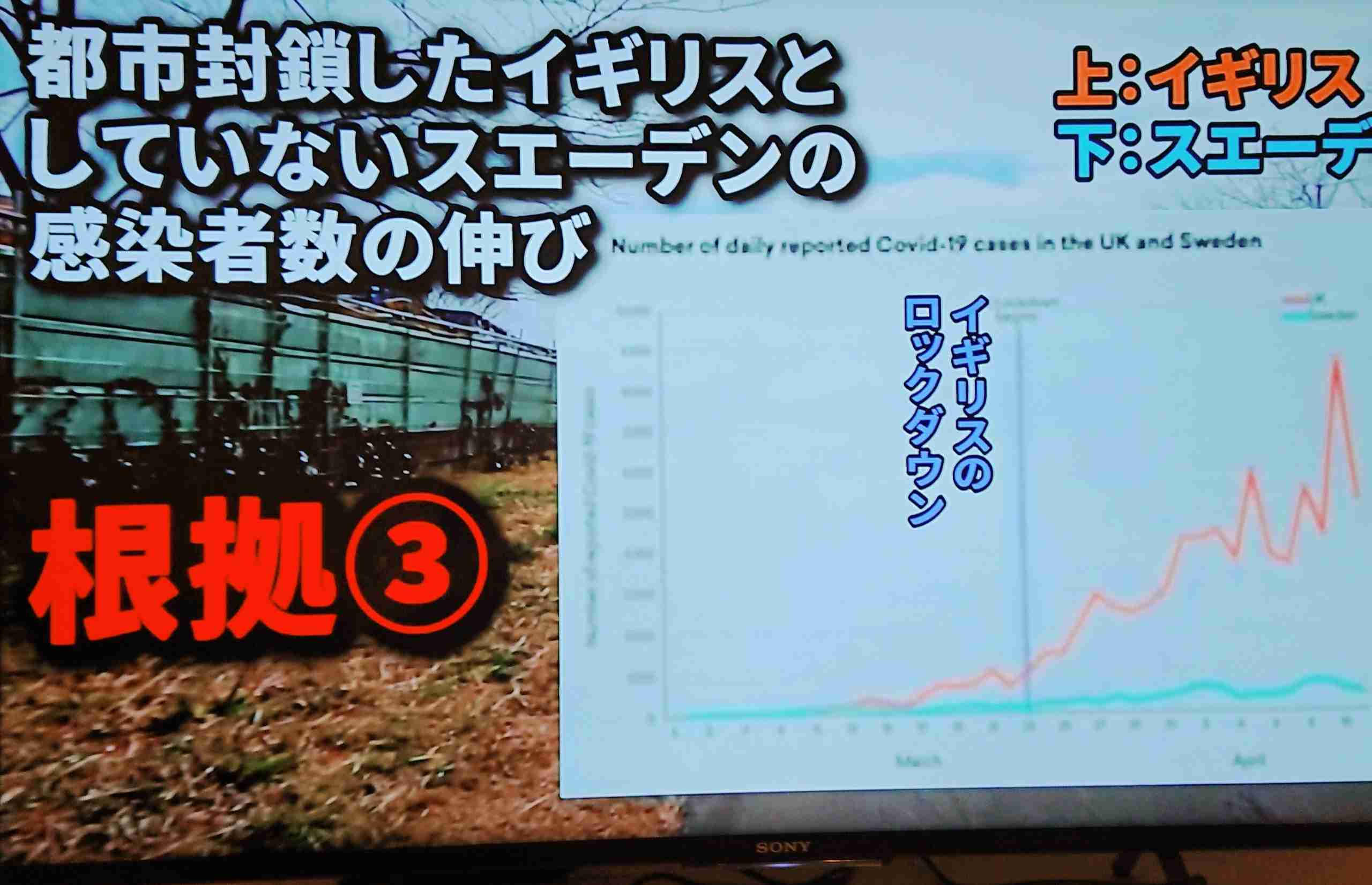 東京都 新たに107人感染確認 都内3082人に 新型コロナウイルス