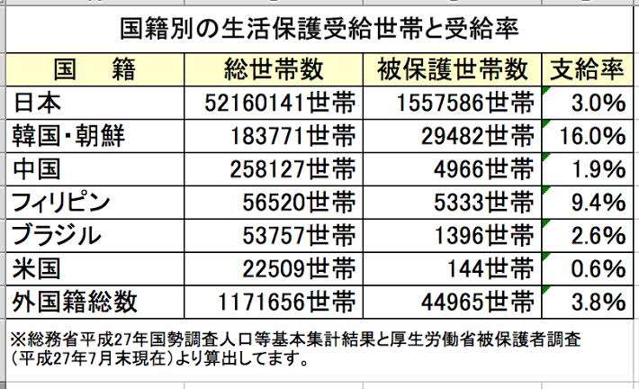 【ものによっては閲覧注意】私が衝撃を受けた画像を貼るトピ