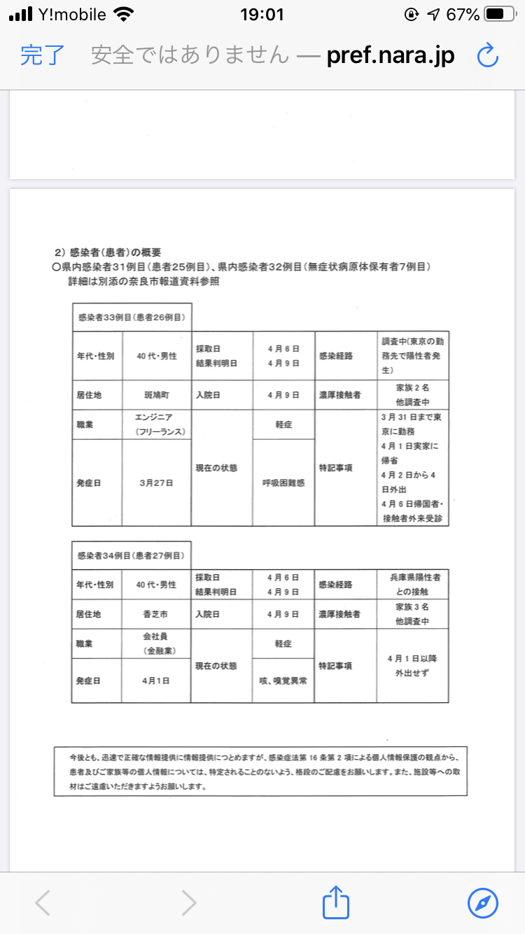 【コロナ】奈良県民集まれ！【情報共有】