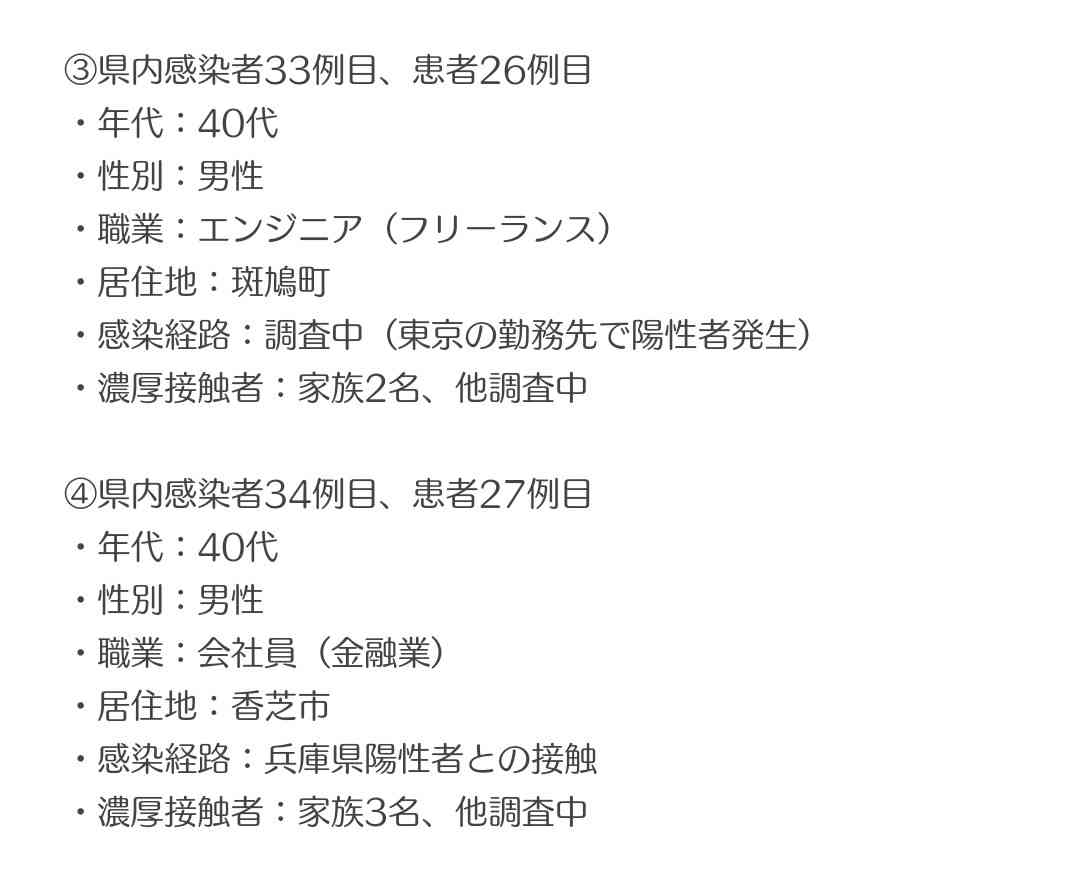 【コロナ】奈良県民集まれ！【情報共有】