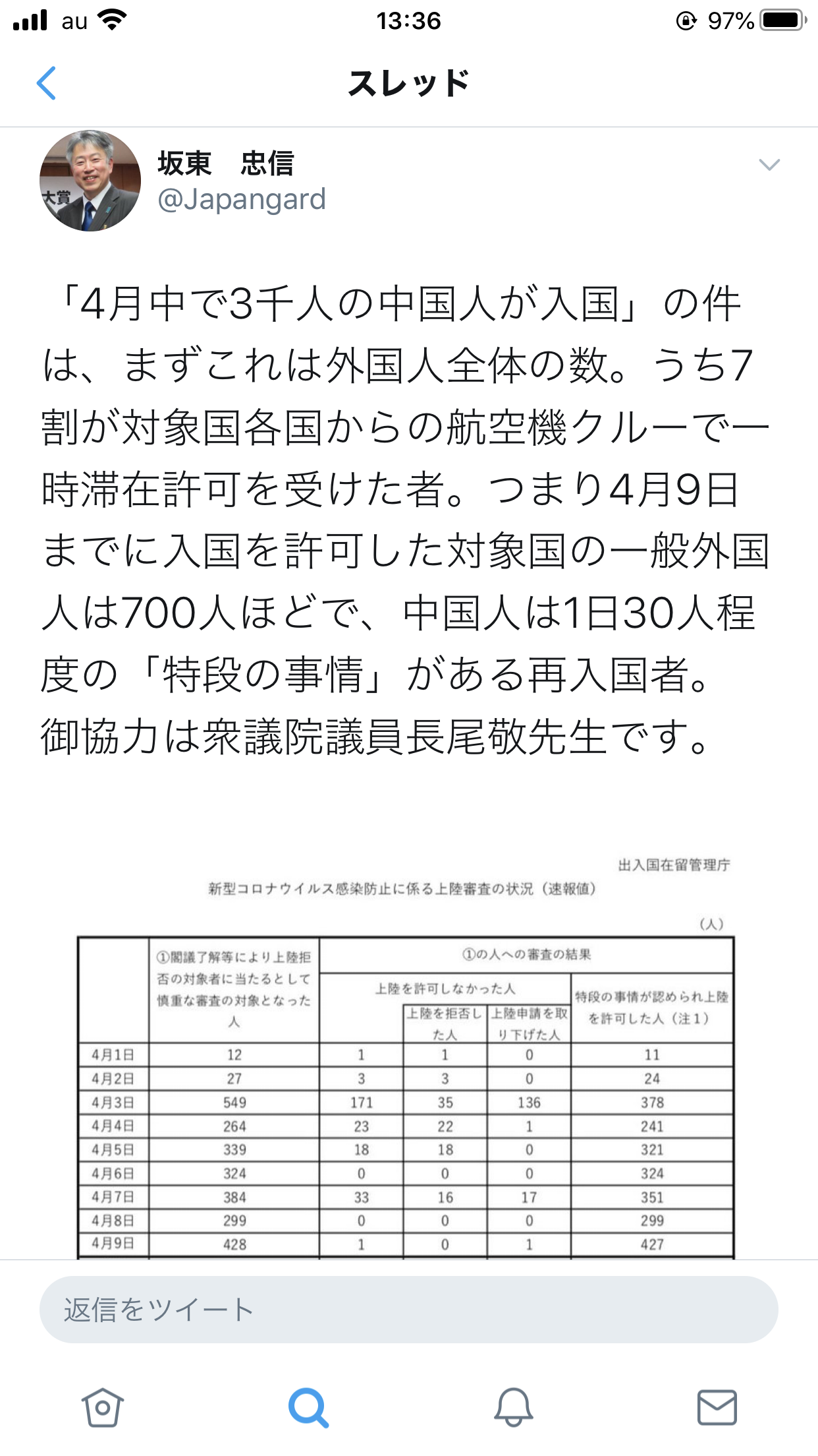 路上や自宅で容体が急変…“変死”新型コロナ判明相次ぐ