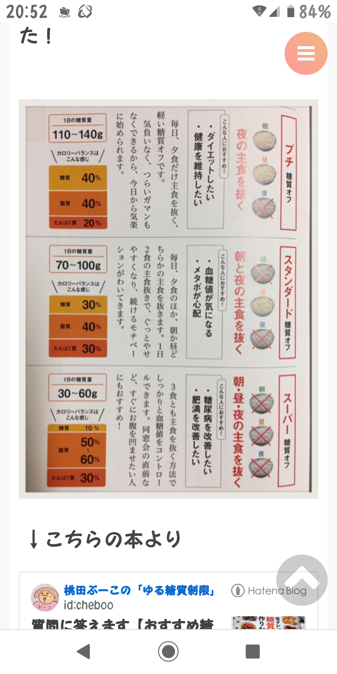 ガルちゃんで画像（サイト）を貼り付ける方法＆練習Part26