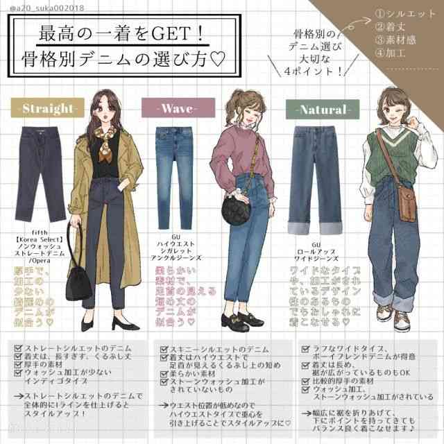 かっこいいデニム