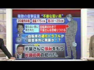 旅行中の恐怖体験・事件