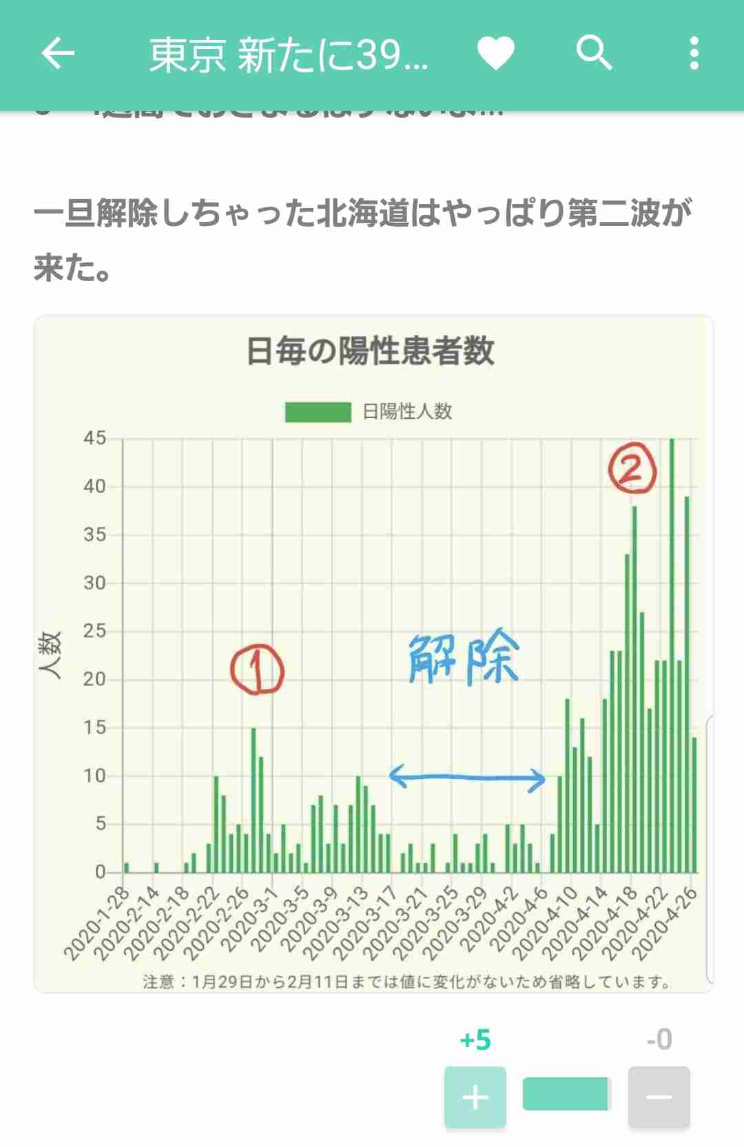 【スギちゃん雑談】大変なことはたくさんあるけど乗り切ろうぜぇpart47