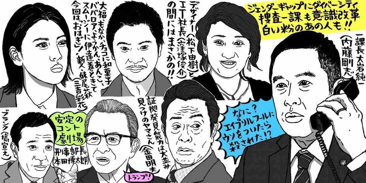 【実況・感想】捜査一課長 2020初回2時間スペシャル 