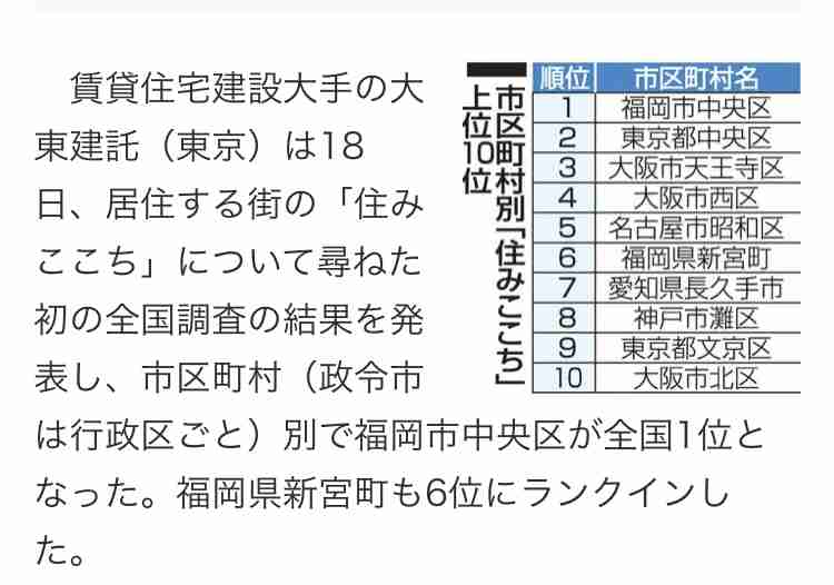 飲食店で刃物持った男が立てこもり 複数の人質か 福岡 南区