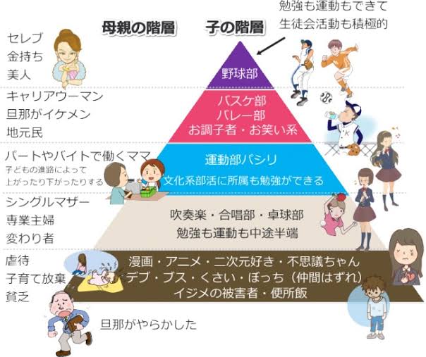 もしもBoys Channelがあったなら？