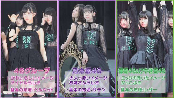 女性アイドルの衣装を語ろう❗