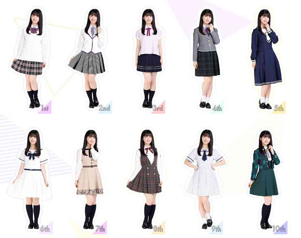 女性アイドルの衣装を語ろう❗