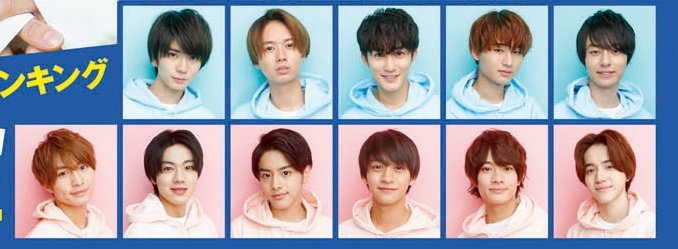 【ジャニーズJr.】HiHi Jets好きな人!Part3【ローラースケート】