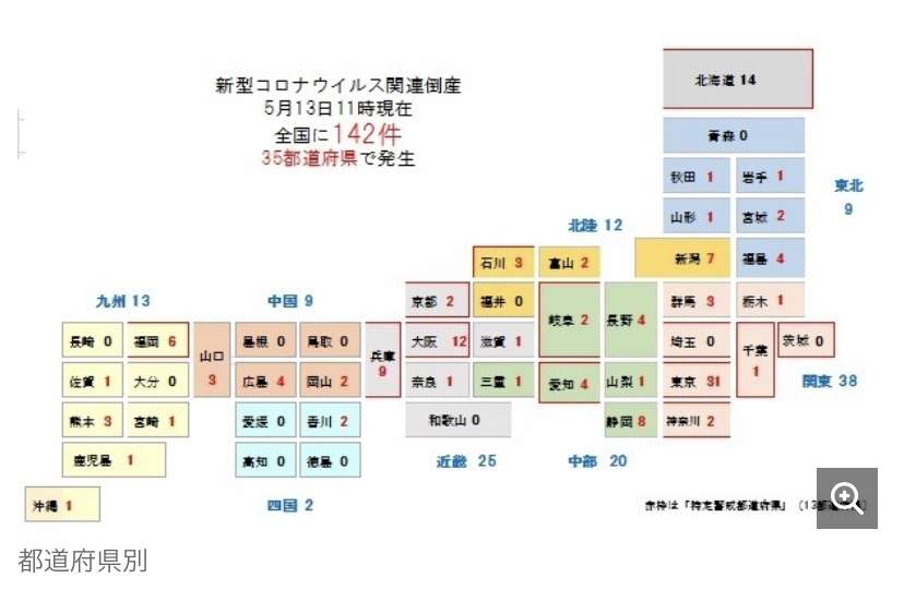 【コロナ】福井県の人　part2