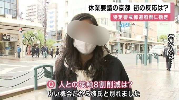 プチ新生活様式として個人的に根付いたこと