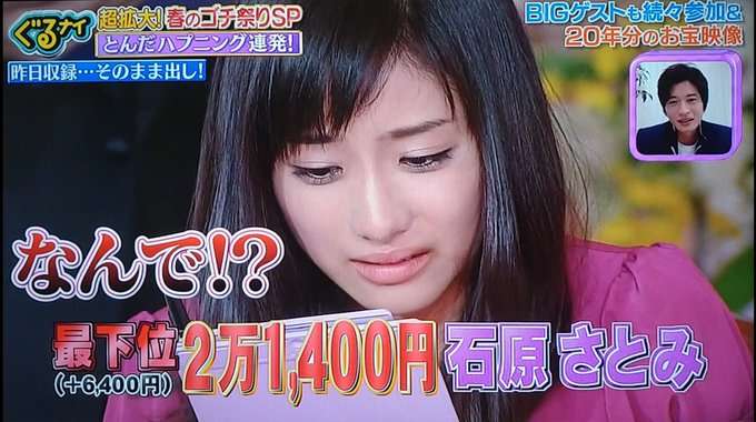 石原さとみ、23歳の“ゴチ”で号泣する姿 「かわいい」と反響