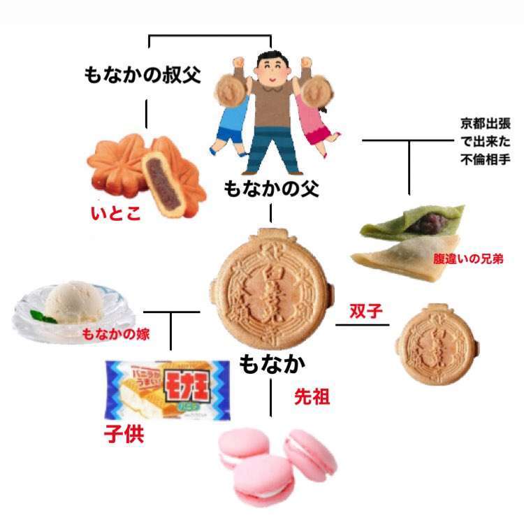 【ネタ】誰かが貼ってくれた画像にただひたすら突っ込むトピpart2