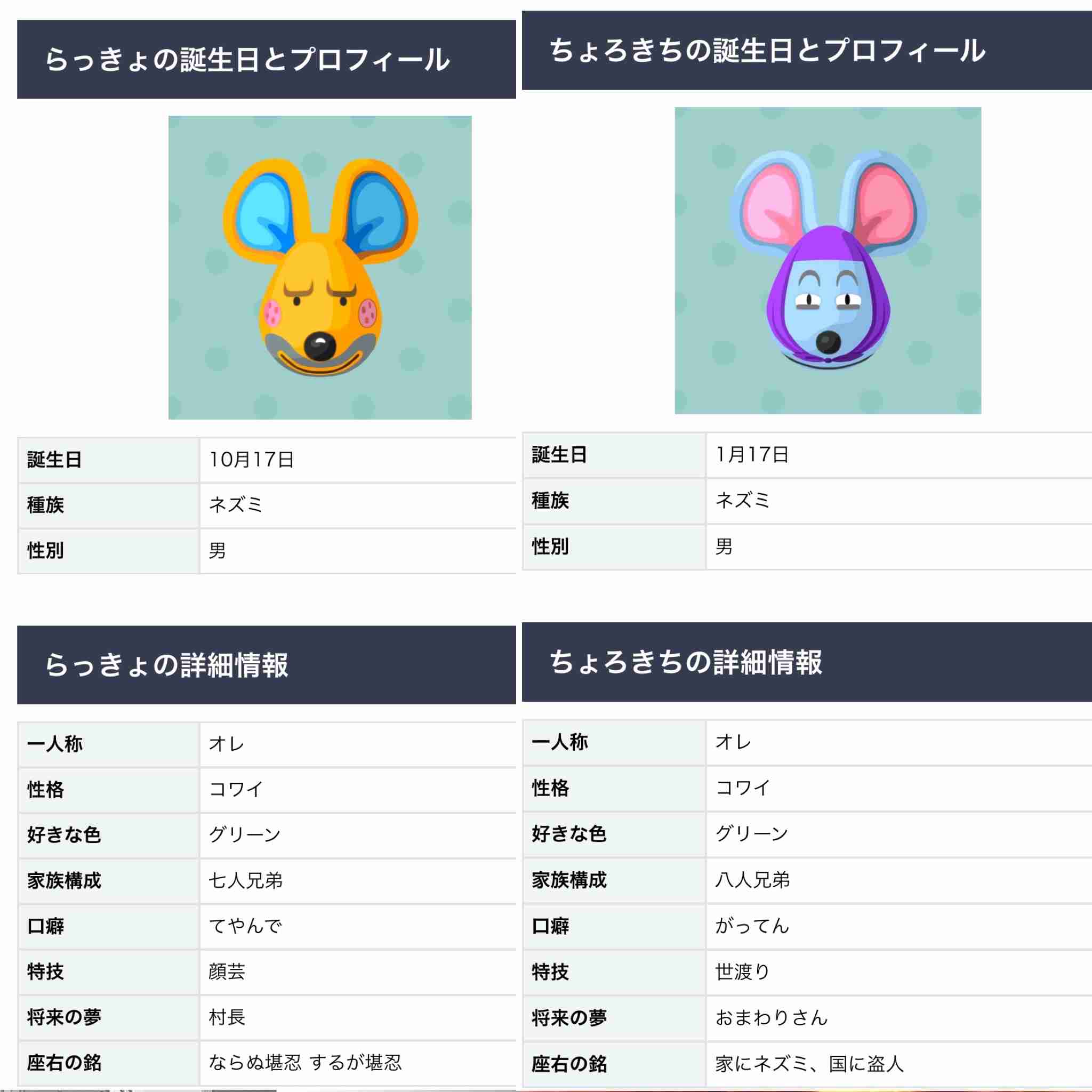 あつまれどうぶつの森 愚痴トピpart2