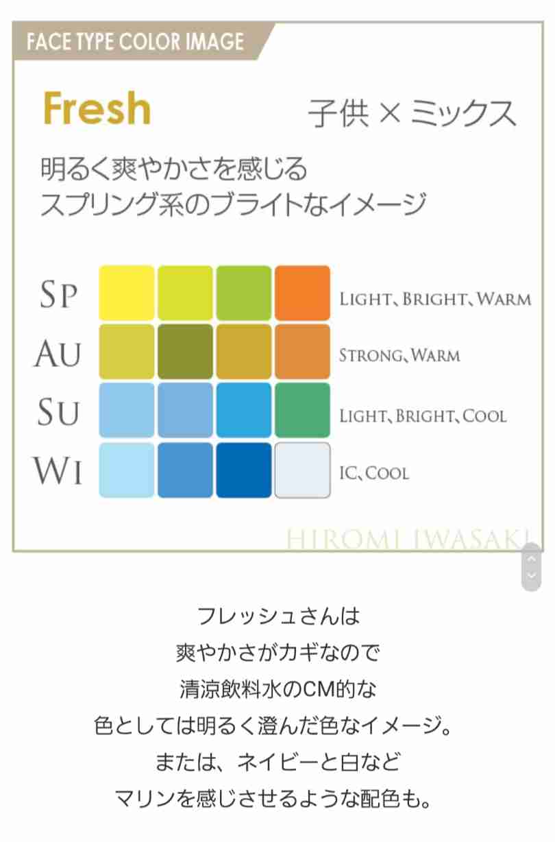 骨格診断、パーソナルカラー、顔タイプ診断が好きな人集合！part3