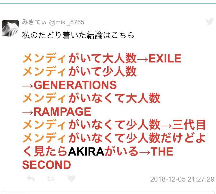 関口メンディー おうち時間に自画像クッキー メンバーから不評も めちゃくちゃウメンディーだから ガールズちゃんねる Girls Channel