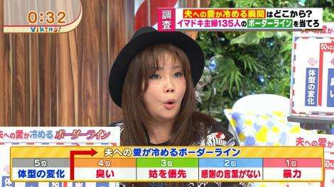 「いつまでも変わらずやんちゃで居てくださいな」小川菜摘さん、ブログで浜田雅功さん57歳の誕生パーティーを報告