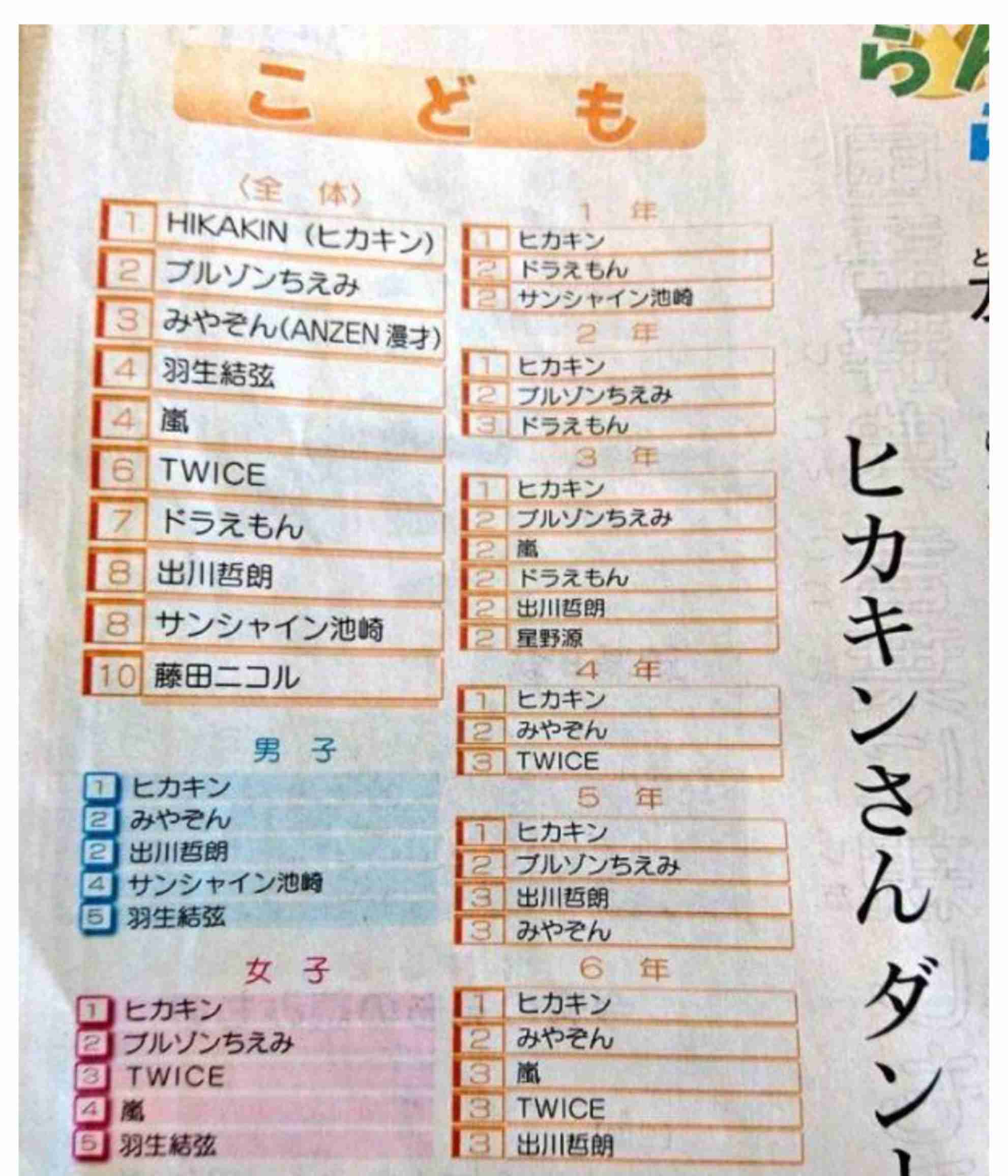 ヒカキン、新型コロナから回復した芸人にインタビュー　PCR検査の体験談に驚愕