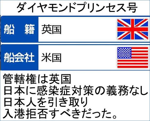 【コロナ対策】これってどうなの?って思ったこと