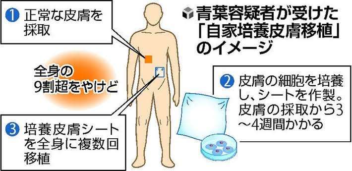 人って捨てたもんじゃないなと思ったエピソード