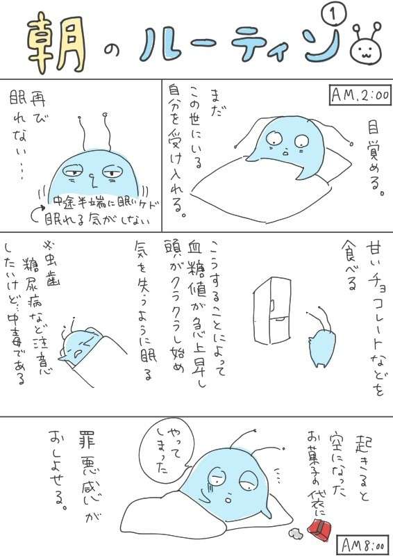 休日の朝のルーティンを教えて下さい