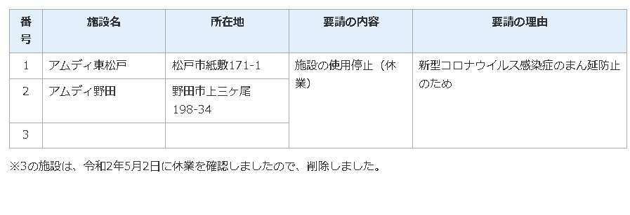 エスカレートする“自粛警察”。帰省したら町内会長に通報…の怖さ