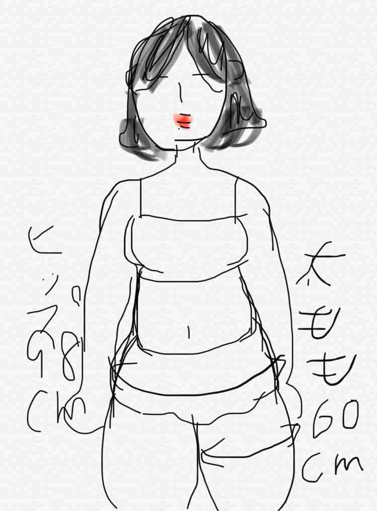 自分の体型を絵で伝えるトピ