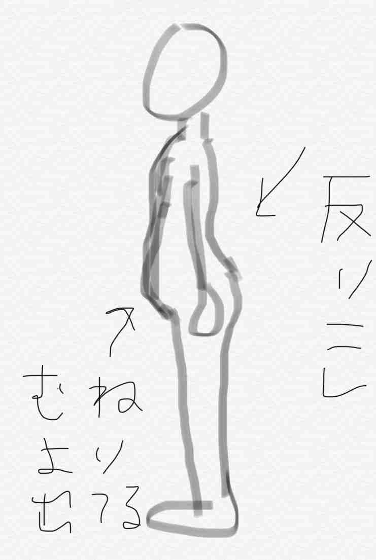 自分の体型を絵で伝えるトピ