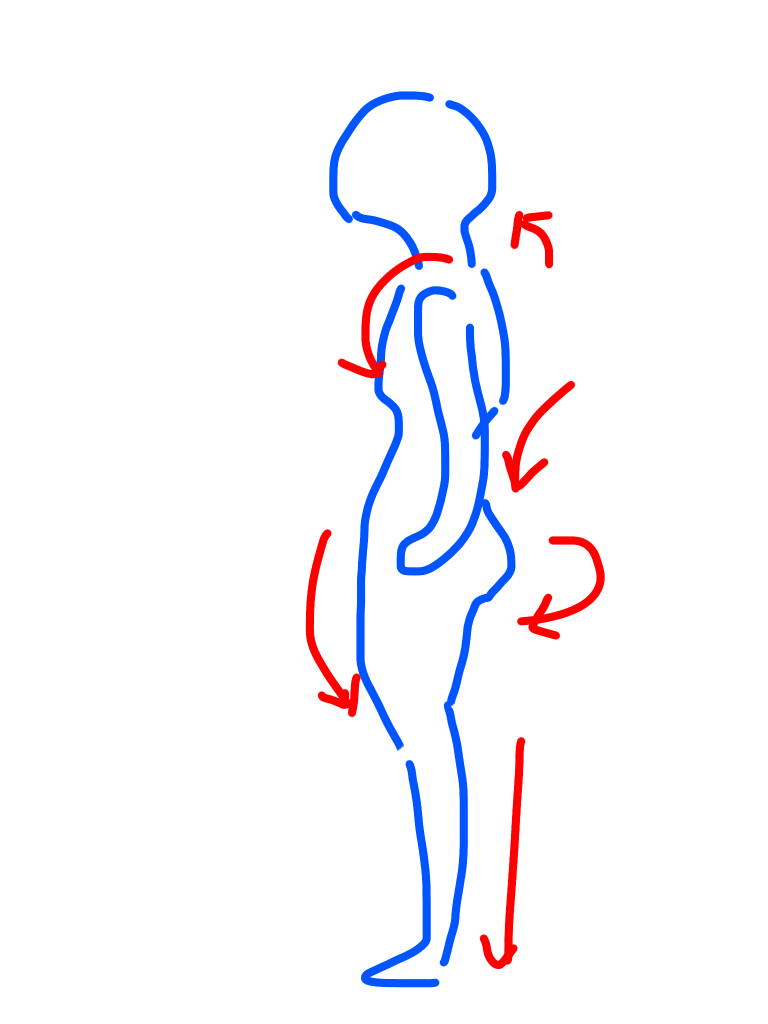 自分の体型を絵で伝えるトピ