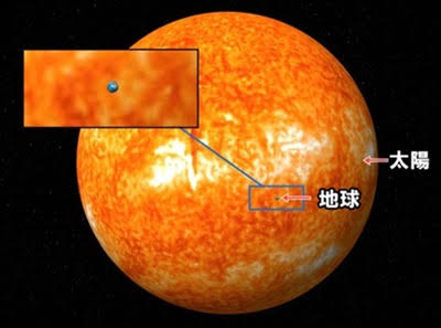 いろんなサイズの違いがわかる画像を貼るトピ
