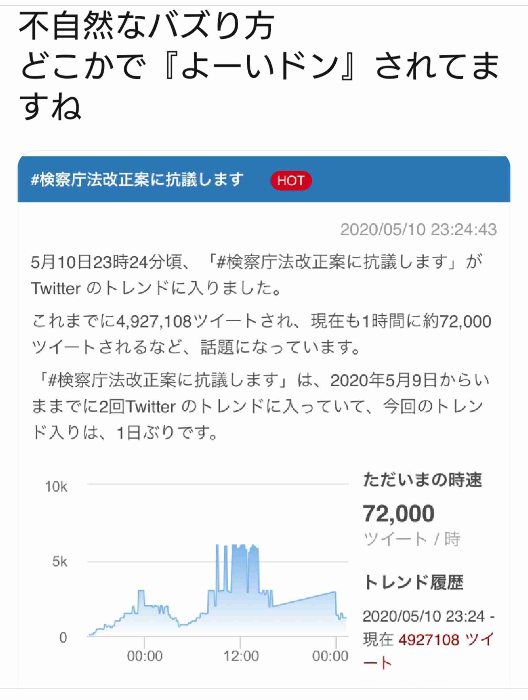 検察庁法改正　きゃりーぱみゅぱみゅが《歌手は知らないは失礼》と抗議