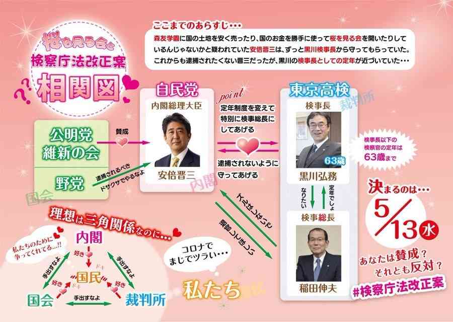 検察庁法改正　きゃりーぱみゅぱみゅが《歌手は知らないは失礼》と抗議