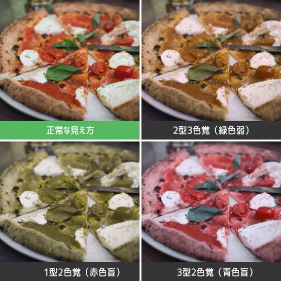 色覚異常(色盲)の方いますか？
