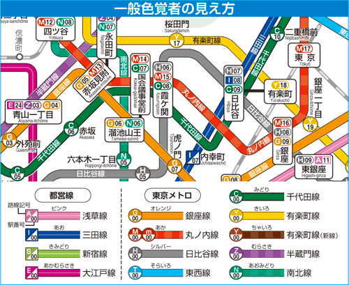 色覚異常(色盲)の方いますか？