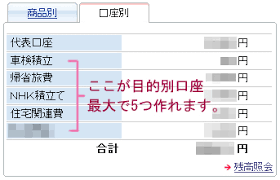 【メガ】おススメの銀行【ネット】