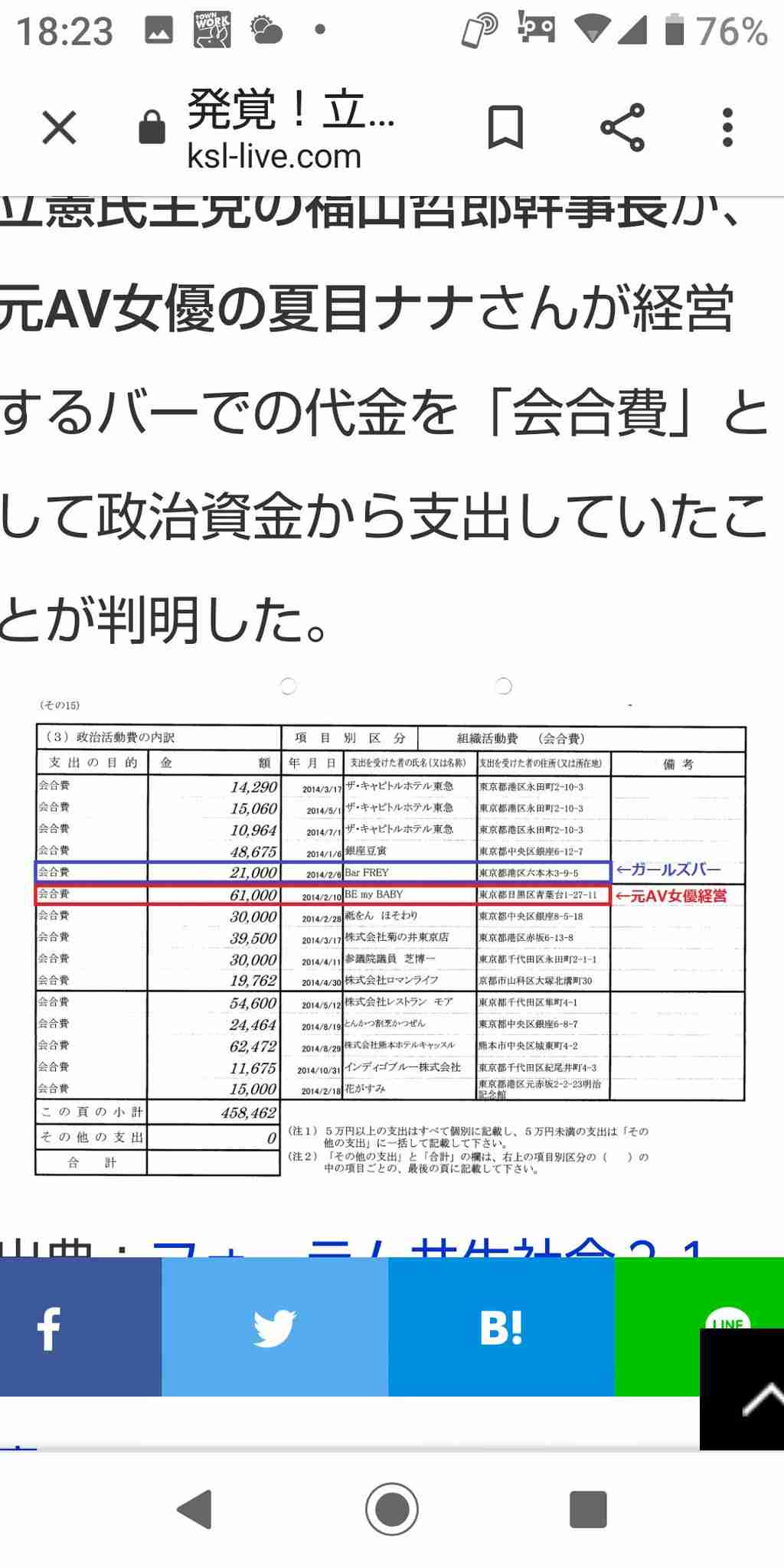 尾身副座長への国会質問に疑問続出　「＃福山哲郎議員に抗議します」もトレンド1位に
