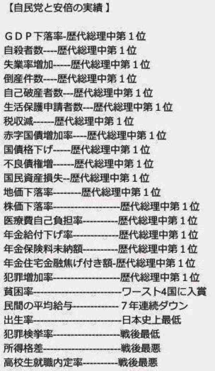 尾身副座長への国会質問に疑問続出 「#福山哲郎議員に抗議します」もトレンド1位に