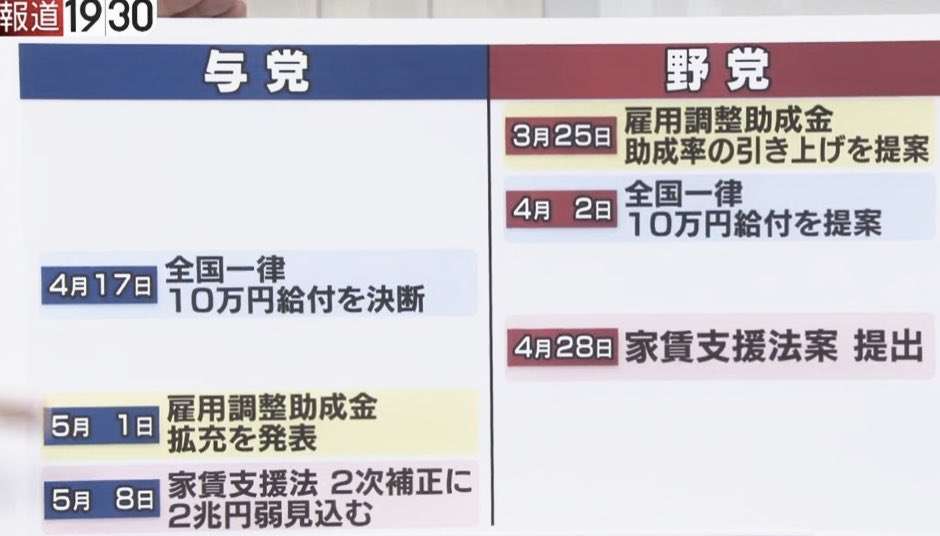 尾身副座長への国会質問に疑問続出 「#福山哲郎議員に抗議します」もトレンド1位に