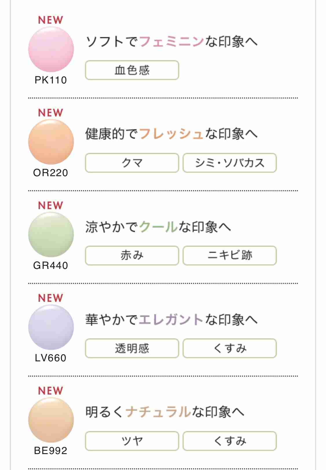 【5月】コスメ総合