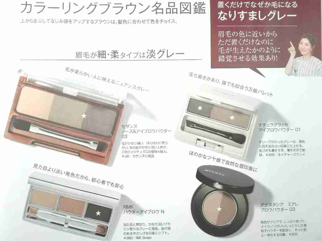 【5月】コスメ総合